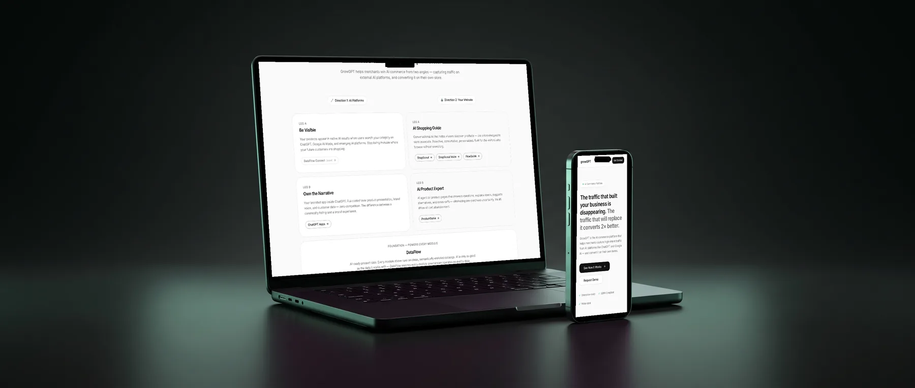 growgpt - workflow